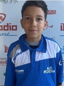 EL BAHRAOUI ANAS